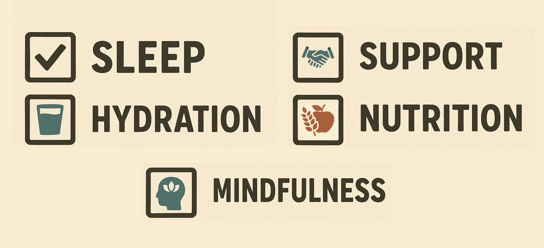 Sleep, Hydration, Support, Nutrition