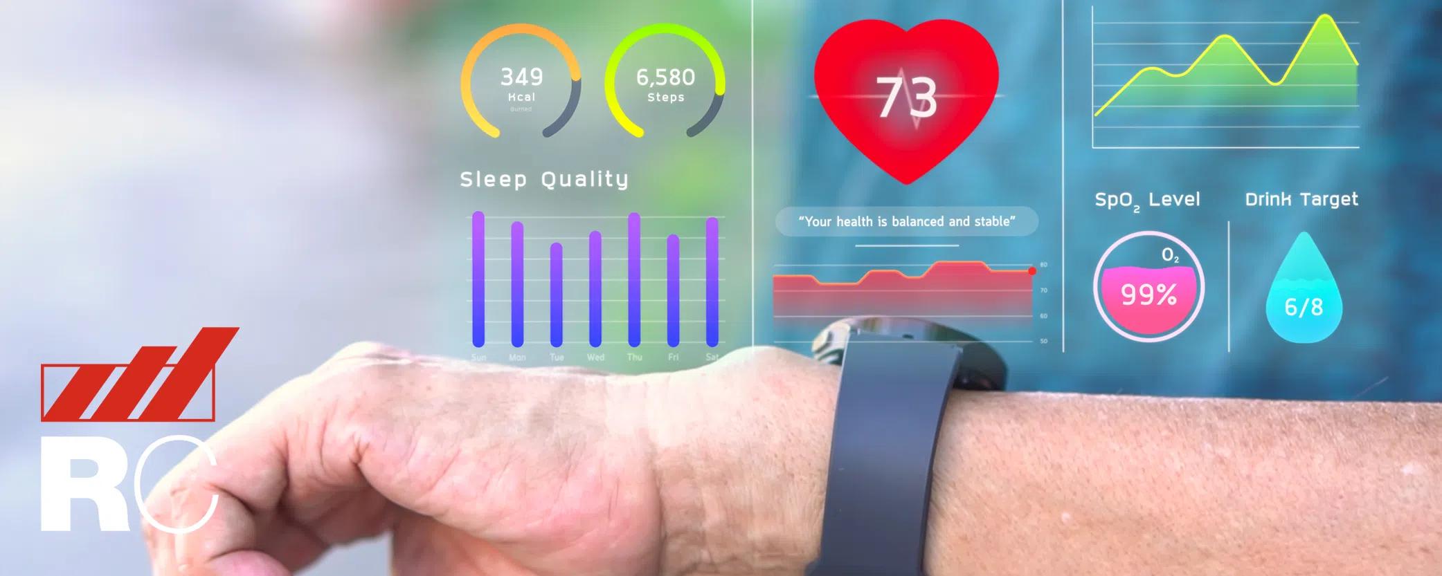 senior smartwatch health monitoring verizon