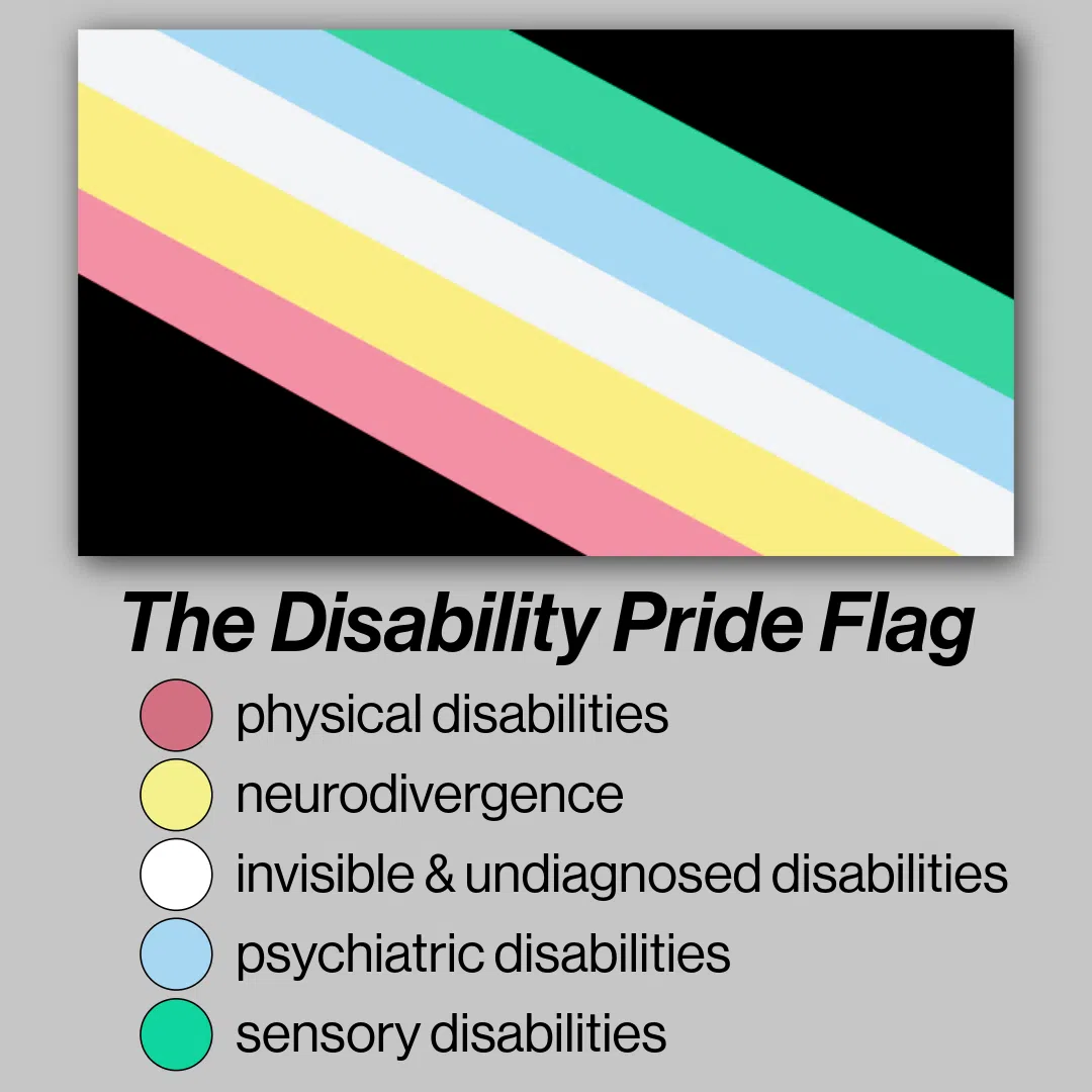 disability pride month july empowering independence