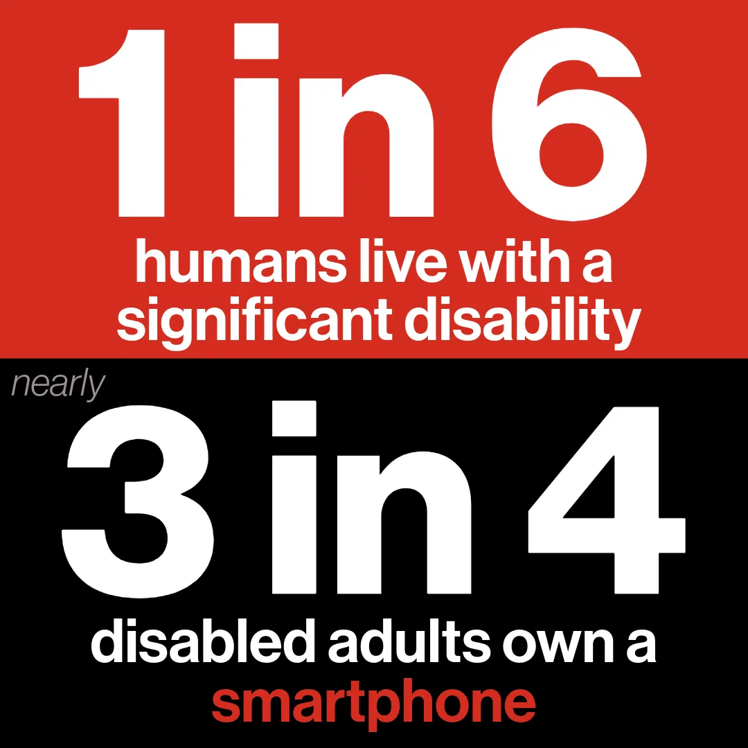 disability pride month july empowering independence